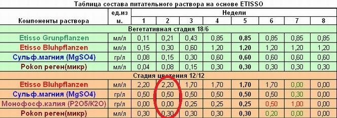 post-21854-0-11202100-1425761170_thumb.jpg
