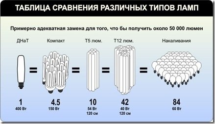 post-11823-0-45590000-1364826521_thumb.jpg