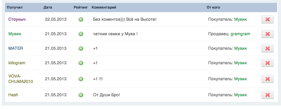 Снимок экрана 2013-05-22 в 19.49.05.png