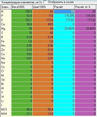 post-34992-0-25399900-1462322511_thumb.jpg