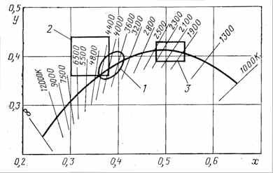 dri_cct.jpg