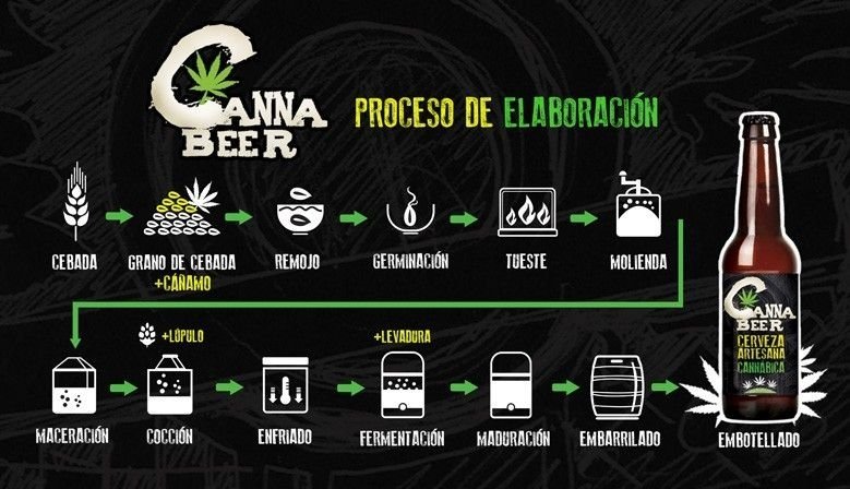 cannabeer.jpg
