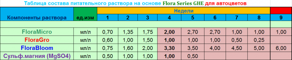 5a81e00f91611_.thumb.png.6e6d84141a4319c1b9e6e7a48958b344.png