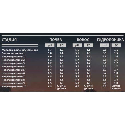 hybrids_1-500x500.thumb.jpg.85de71bf22a87c2edac0d96b060bbc22.jpg