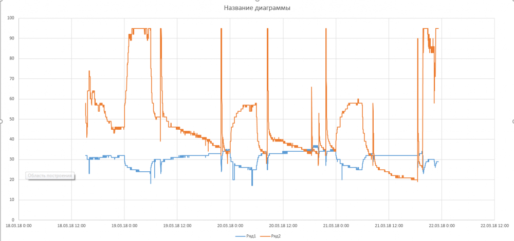 5ab4aee27a9cb_.thumb.PNG.a7de3e416f09075428ee0cc89c30ab88.PNG