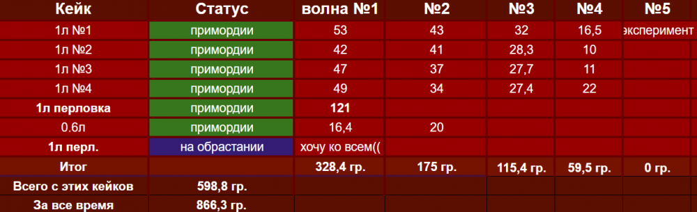 Screenshot_13.thumb.png.4c37f61cb1f17ff31fe0d85939ff4deb.png