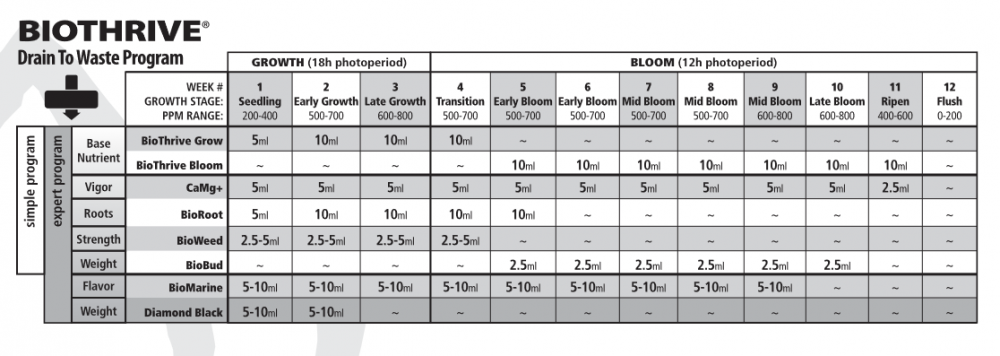 ghe_chart1.thumb.png.e0445093d357cd0b61e579cc32b0efe8.png