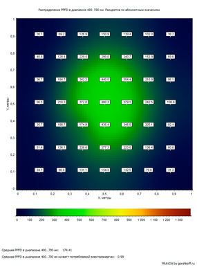 5b1fceba1cc4f_Data215-2.jpg.thumb.png.4cba0a6995c25176ccfc79ab2c8665dd.png