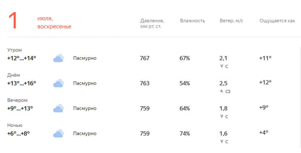 Безымянный.png