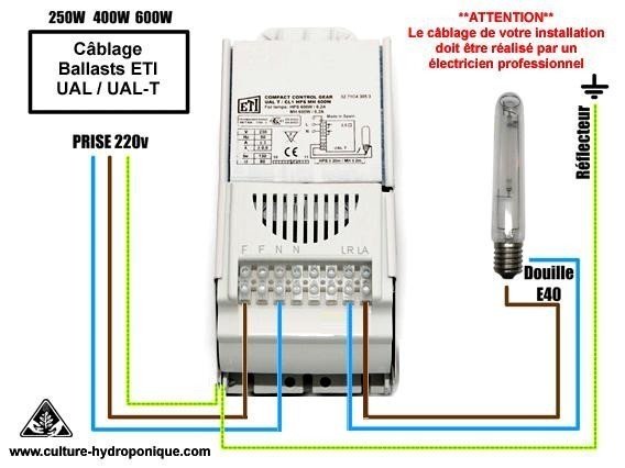 133005423_w640_h640_cablage_ballasts.jpg
