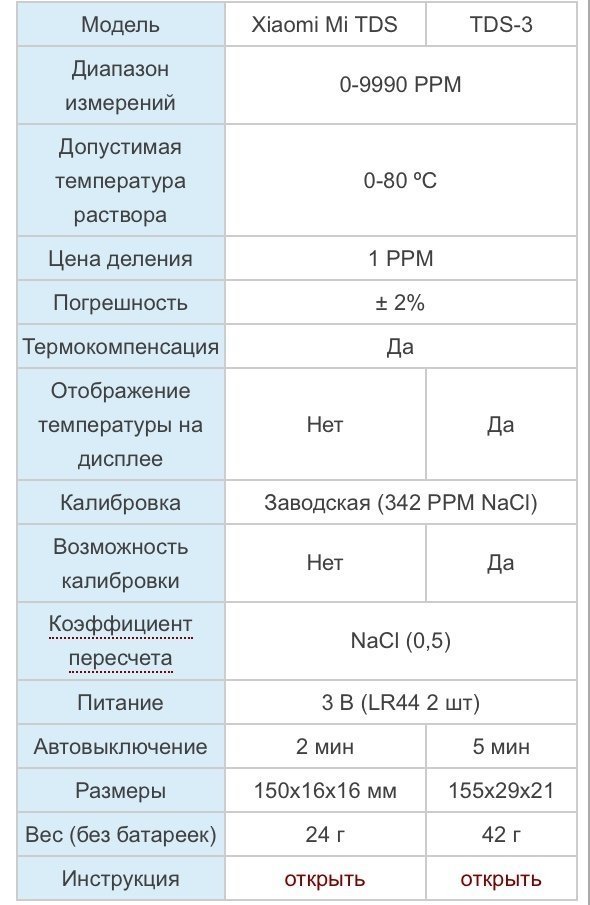 2D95A1A6-F010-410F-BEDF-C3BF4C60044B.thumb.jpeg.ef3e58848b44717aa3a809fc72d216f7.jpeg