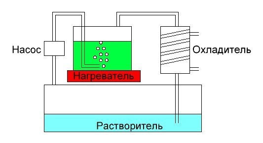 ЗС.JPG