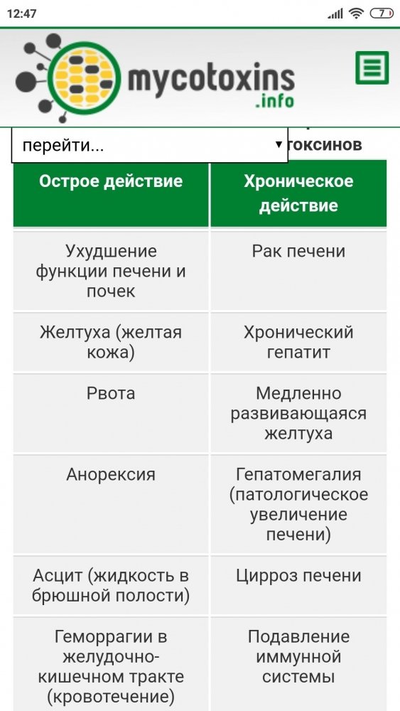 Screenshot_2020-03-29-12-47-09-741_com.android.chrome.jpg