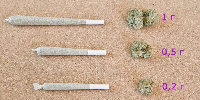 Сравнение вреда табака и марихуаны tor browser cp hudra