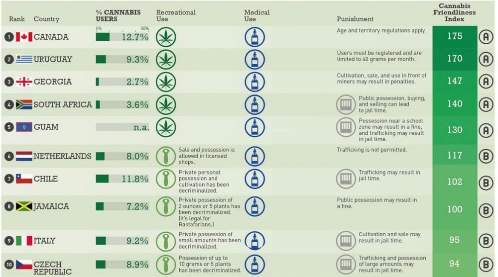 cannabis-friendly-ten(1).jpg