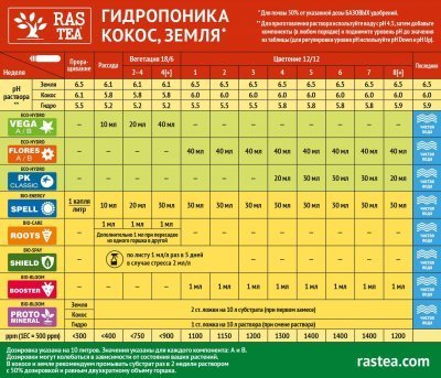 instruction-page.jpg