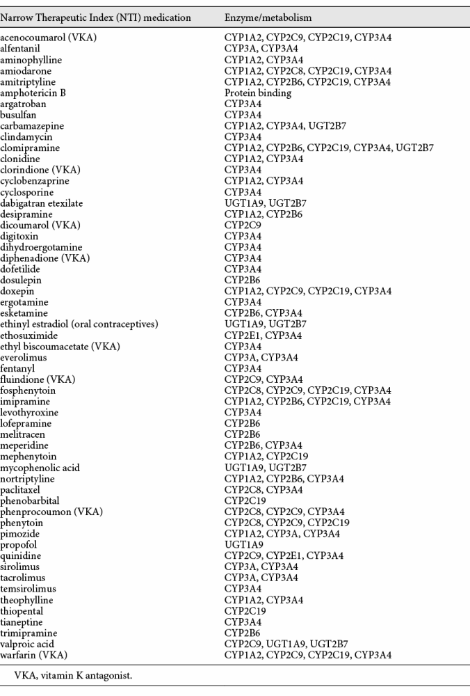 drugs-list(1).png