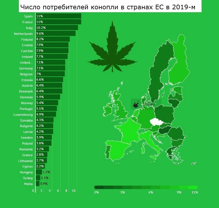 cannabis-use-eu-2019.jpg