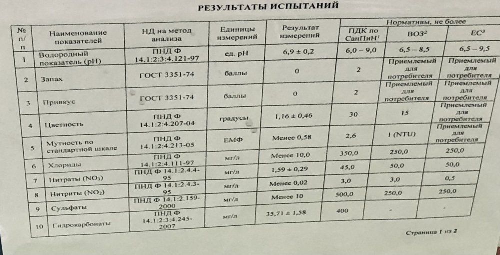 6E883C74-A506-436A-A269-C69FA6B6E8BA.jpeg