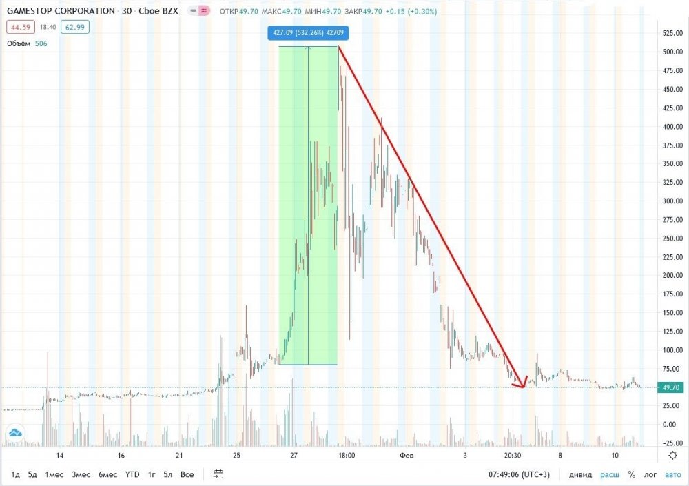 gamestop-stock.jpg
