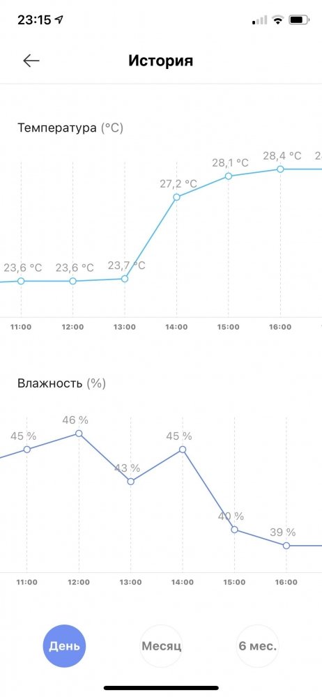 IMG_A61EE5C5BA49-1.thumb.jpeg.0511190ed17ddf8f45b6ab5482995771.jpeg