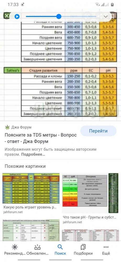 Screenshot_20200730-173324_Google.thumb.jpg.04ab5e16b6491d924e5d22c59aaada8a.jpg