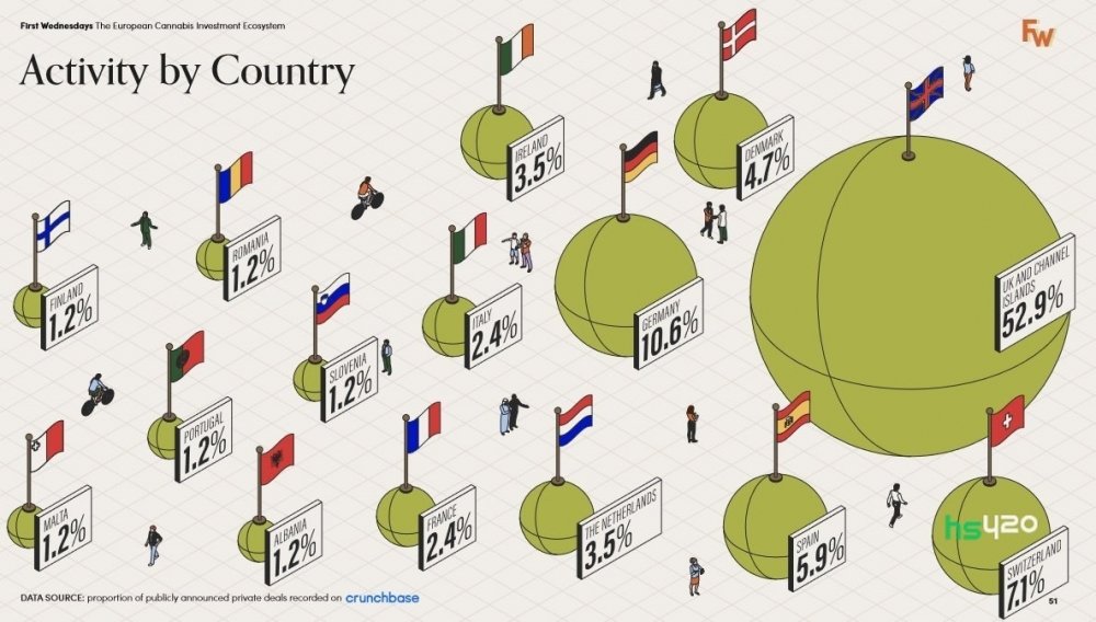 cannabis-investment-countries (1).jpg