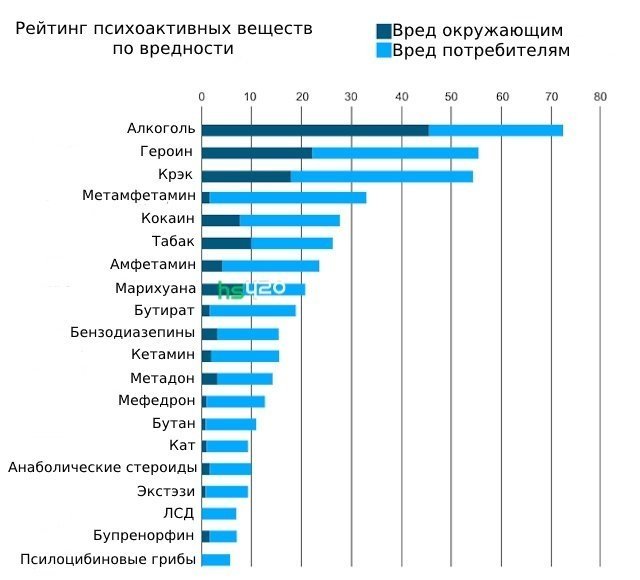 drugs-harm (1).jpg