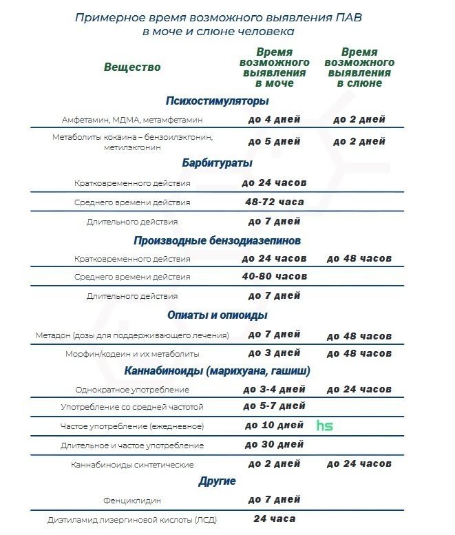 substances-metabolism (1).jpg
