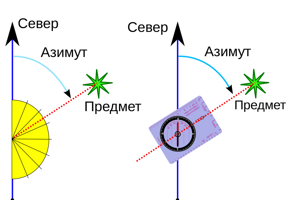 2880px-Azimut_ru_svg.thumb.png.8fe146af29adf425cb652f79f71f1903.png