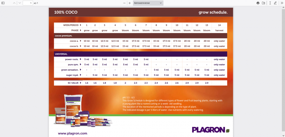 Screenshot 2022-12-02 at 22-59-29 100-coco-plagron-1670011155.pdf.png