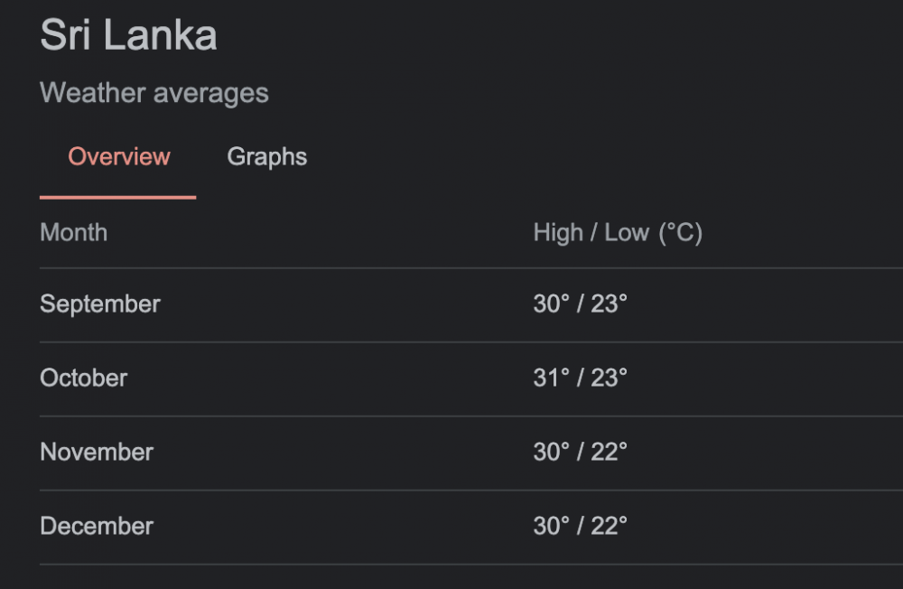 Снимок экрана 2022-12-25 в 21.00.38.png