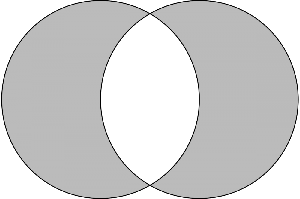 1200px-Vesica_Piscis_svg.thumb.png.c32b9bcc4d9ca36c7baf1359e8413908.png