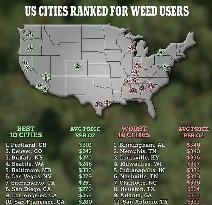 us-cities-cheap-expensive-cannabis.jpg