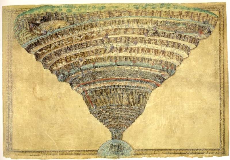 Botticelli_ChartOfDantesHell.jpg.e60568b52edc40efb808f732c70ad547.jpg