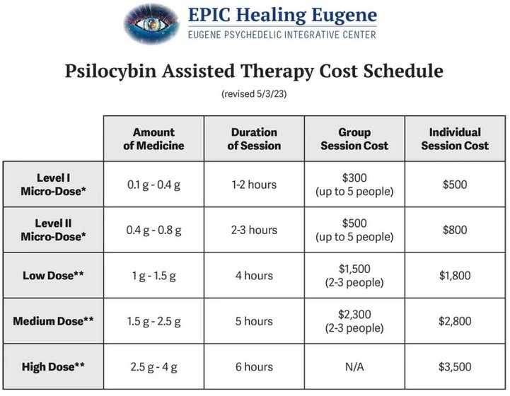 eugene-price-list.jpg