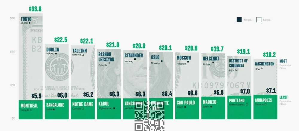 cities-most-least-expensive-cannabis.jpg