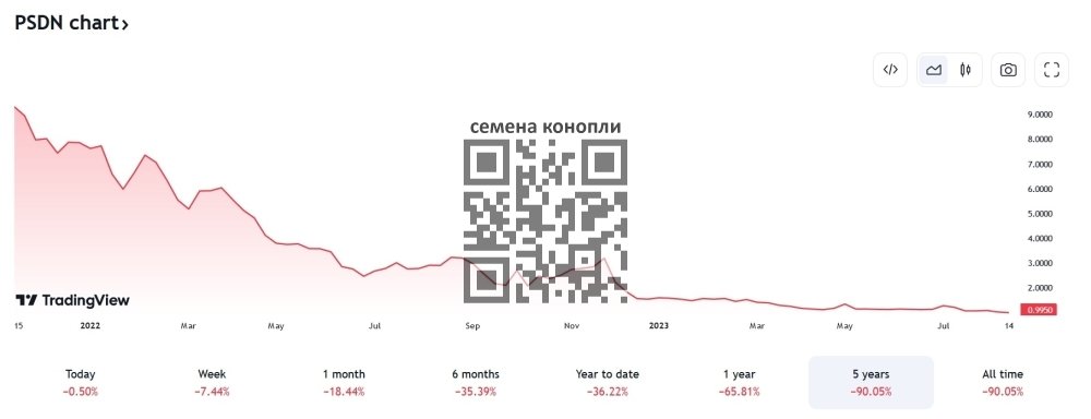 psdn-price-drop.jpg