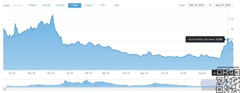 mj-index-rise.jpg
