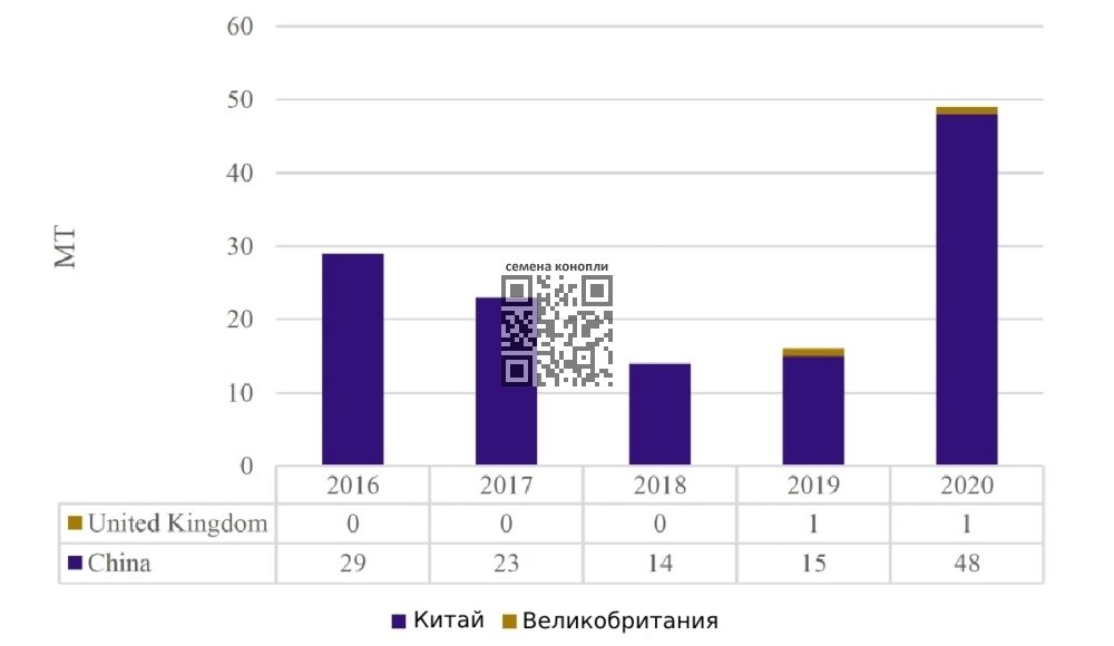 japan-hemp-fiber-import-change.jpg