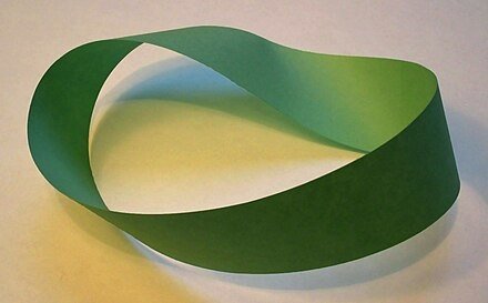 Mbius_strip.jpg.ae19e805fc9bde4f66b8897166bf72a0.jpg
