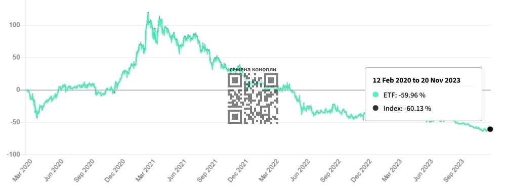 flwr-price-drop.jpg