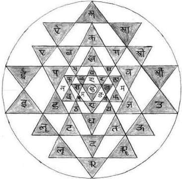 yantra.jpg.db2523859c71d5201026319f14f5de5f.jpg