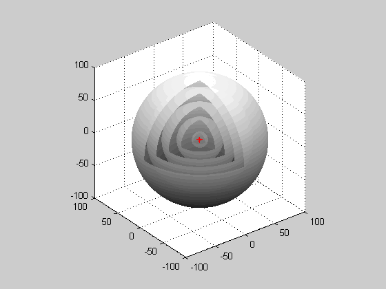Spherical_Wave.gif.0d11433c14fa2550164c5223b5945029.gif