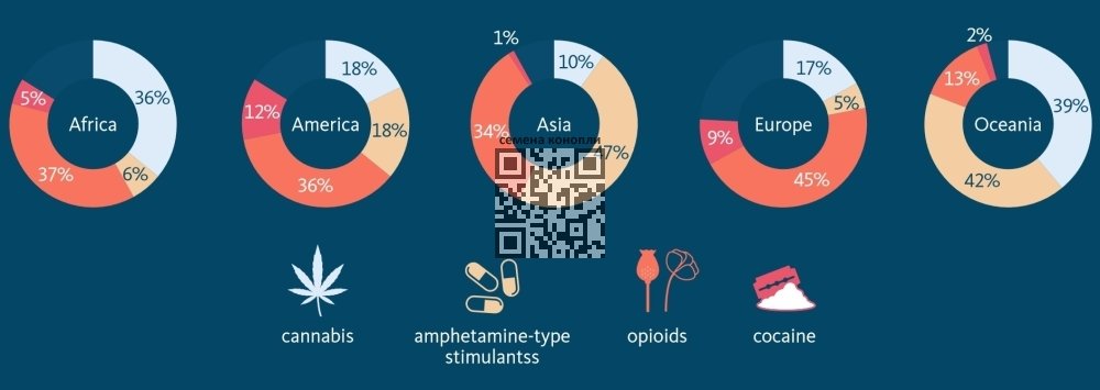 drug-treatment-users.jpg