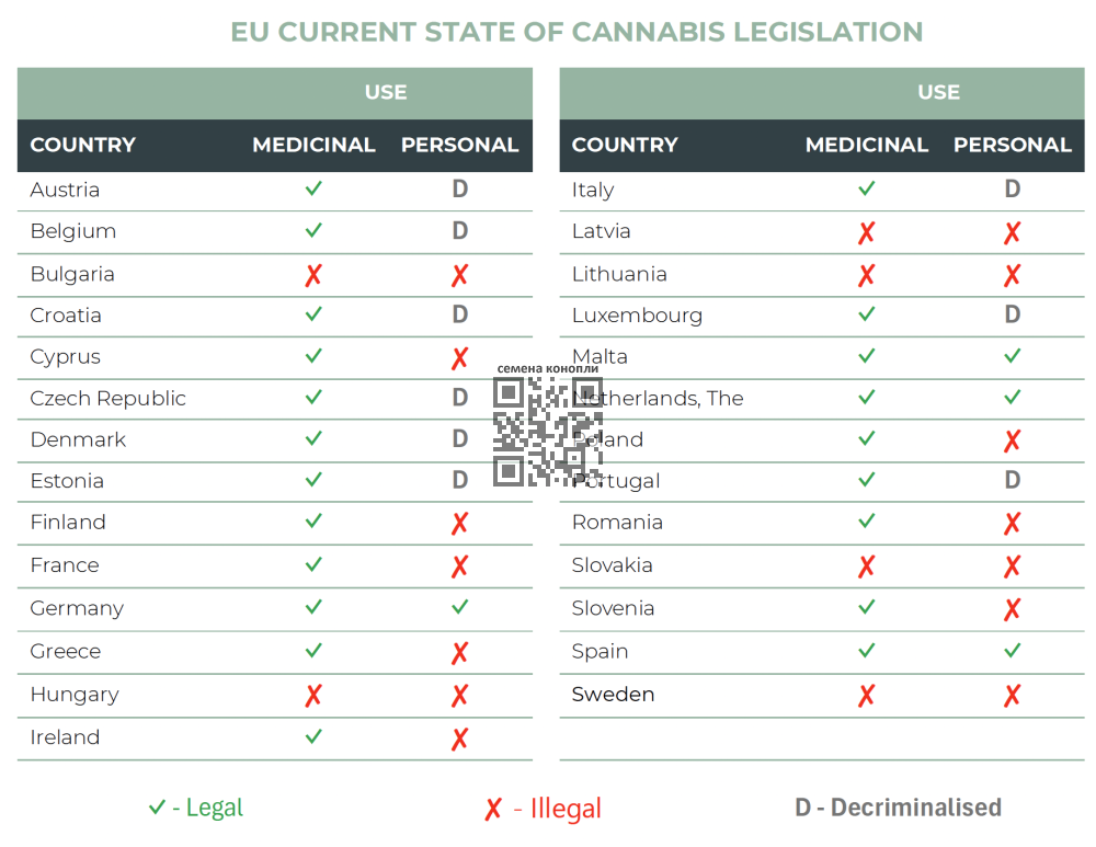 cannabis-status-eu.png