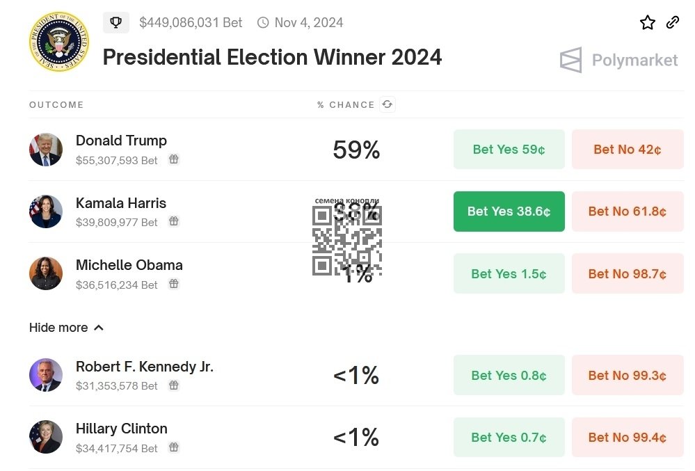potus-candidates-victory-chances.jpg