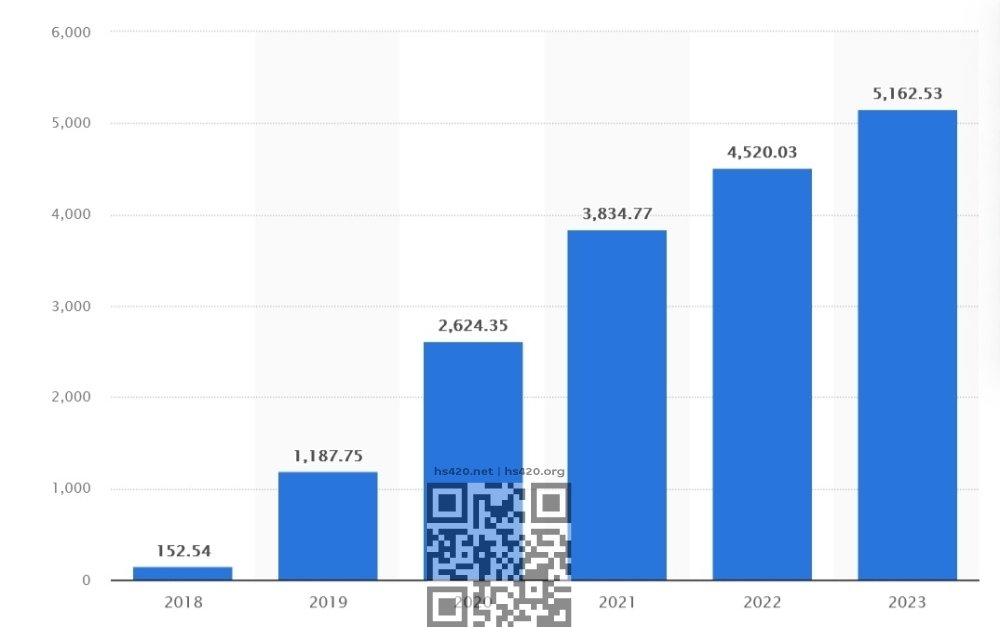canada-cannabis-sales.jpg
