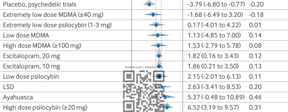 depression-effect-different-drugs.jpg
