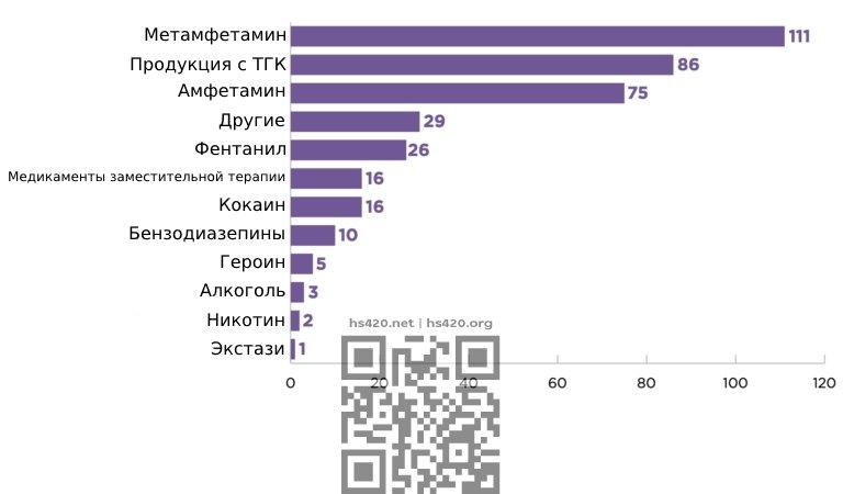 pregnant-women-drug-use.jpg